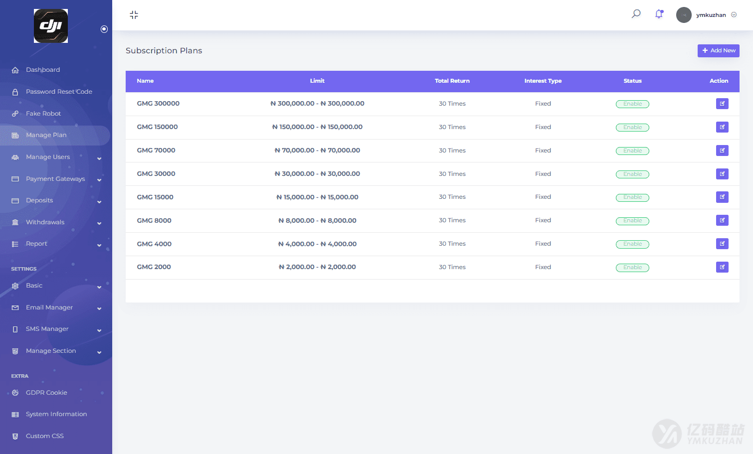 PHP无人机产业投资融资源码下载/Laravel海外投资理财系统/科技产业投资平台网站插图7 PHP无人机产业投资融资源码下载/Laravel海外投资理财系统/科技产业投资平台网站插图7