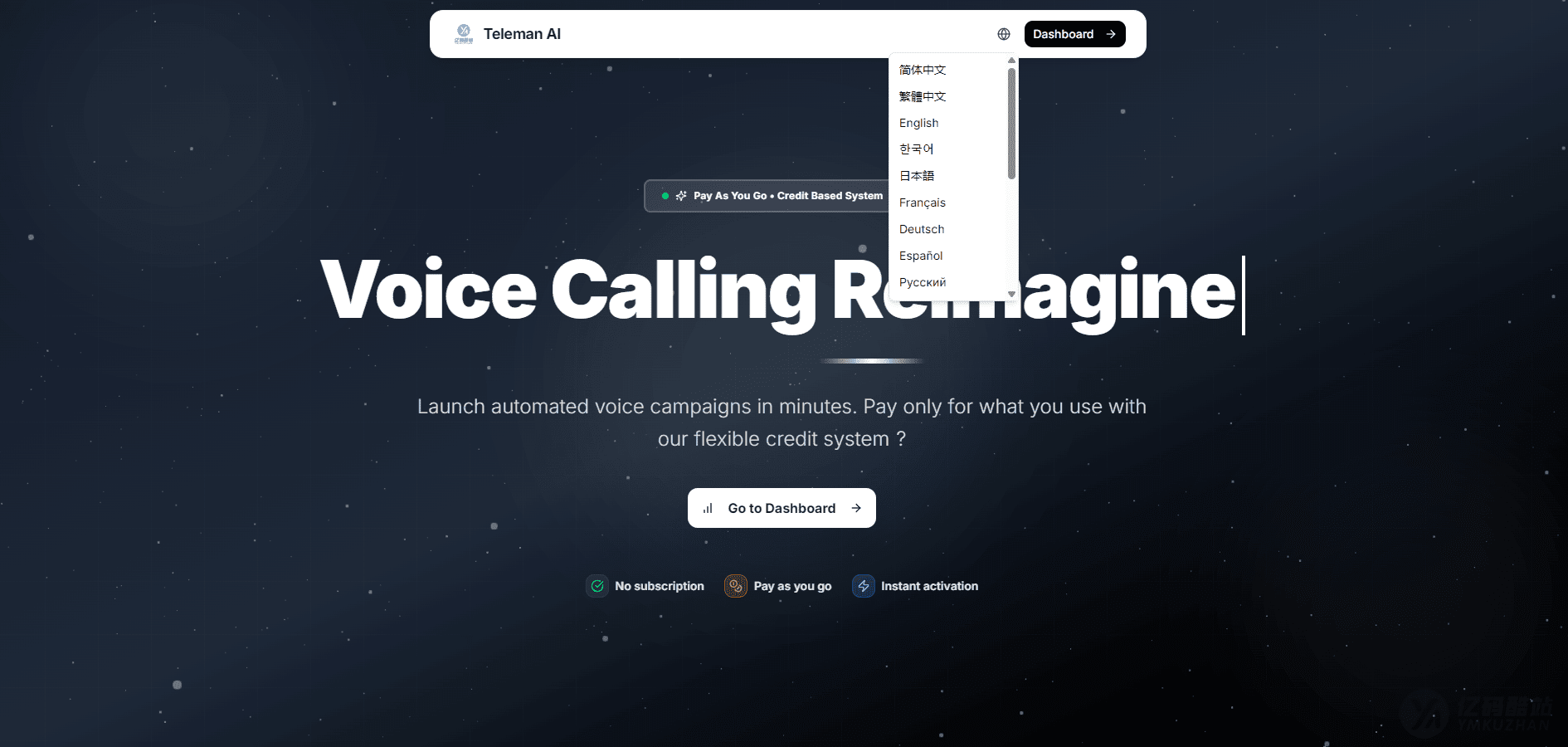 2026最新电话营销系统PHP源码下载｜Twilio语音通话+短信营销AI呼叫SaaS平台插图
