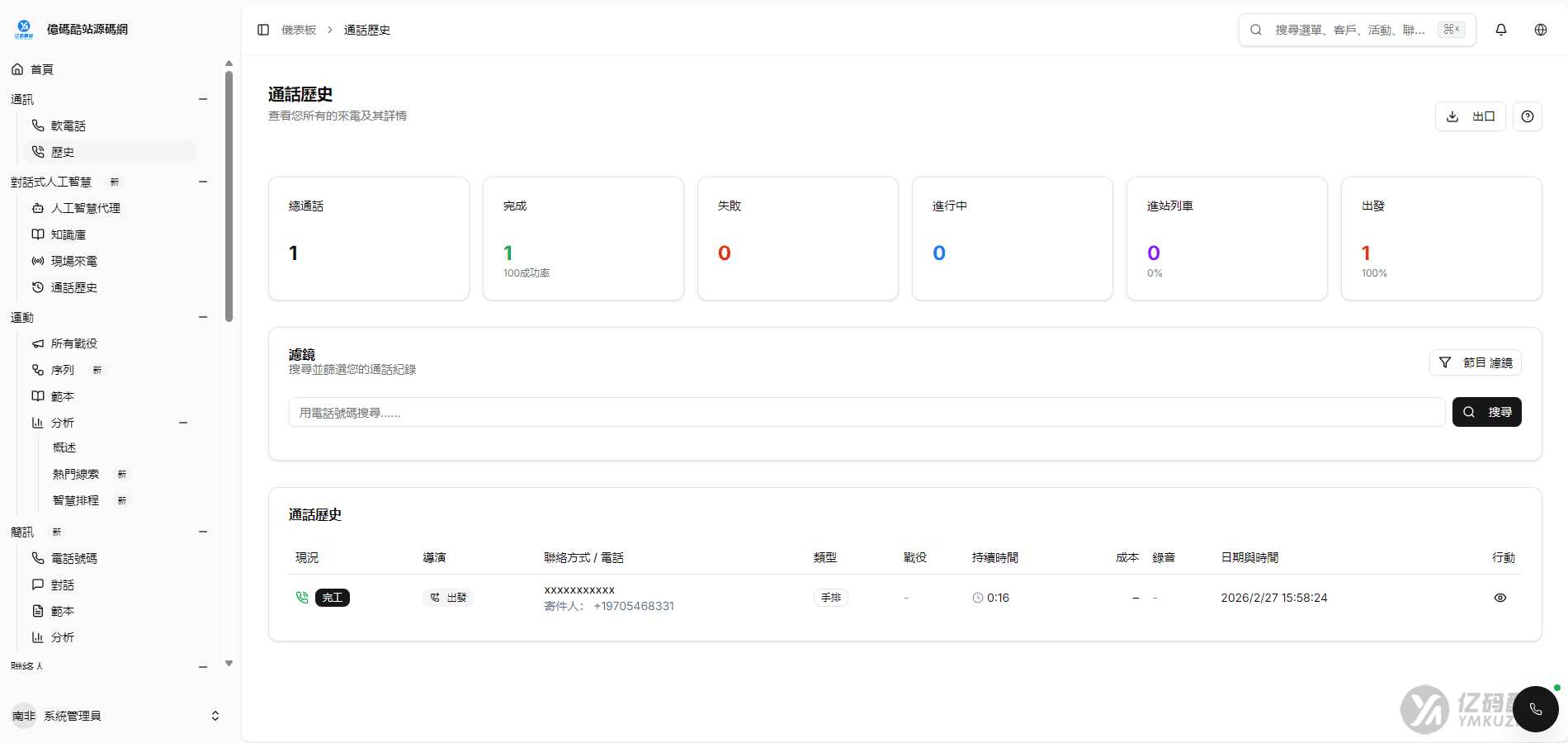 2026最新电话营销系统PHP源码下载｜Twilio语音通话+短信营销AI呼叫SaaS平台插图7
