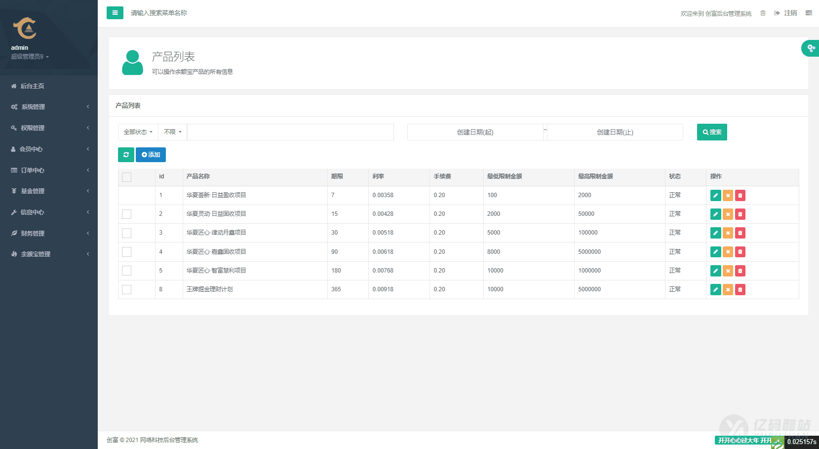 创富基金投资理财系统源码下载/UniApp前端+PHP后端/项目投资认购平台插图4